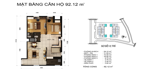 PHP 92.12 - Overview 3